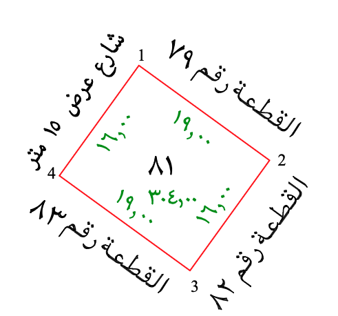 مخطط القطعة رقم 81 في مشارف الهدا بأطوال الأضلاع والقطع المجاورة