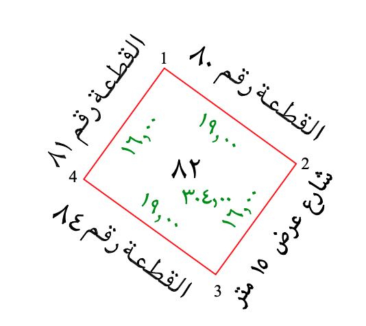 مخطط القطعة رقم 82 في مشارف الهدا بأطوال الأضلاع والقطع المجاورة